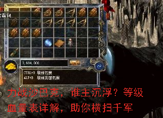 ��սɳ�Ϳˣ�˭���������ȼ�Ѫ������⣬�����ɨǧ��